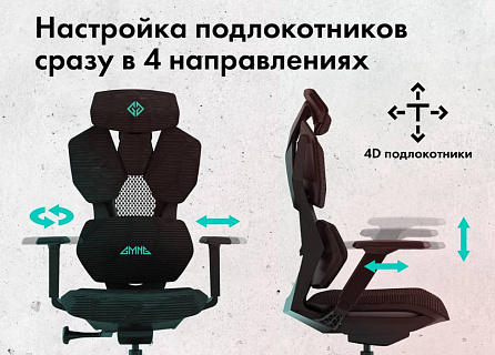 Фото: Кресло игровое GMNG GG-CH110B, до 150кг, синхромеханизм, 4D подлокотники, сетка/ткань 8