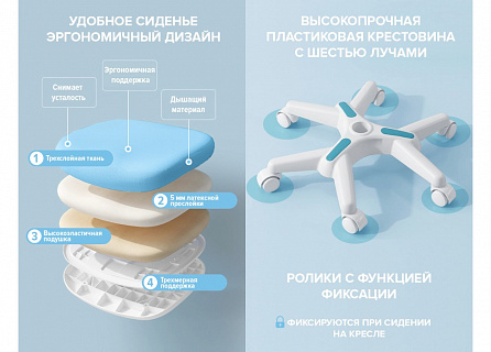 Фото: Кресло детское Everprof Kids 102 | Еверпроф Кидс 102, топ-ган, +съемный чехол 18